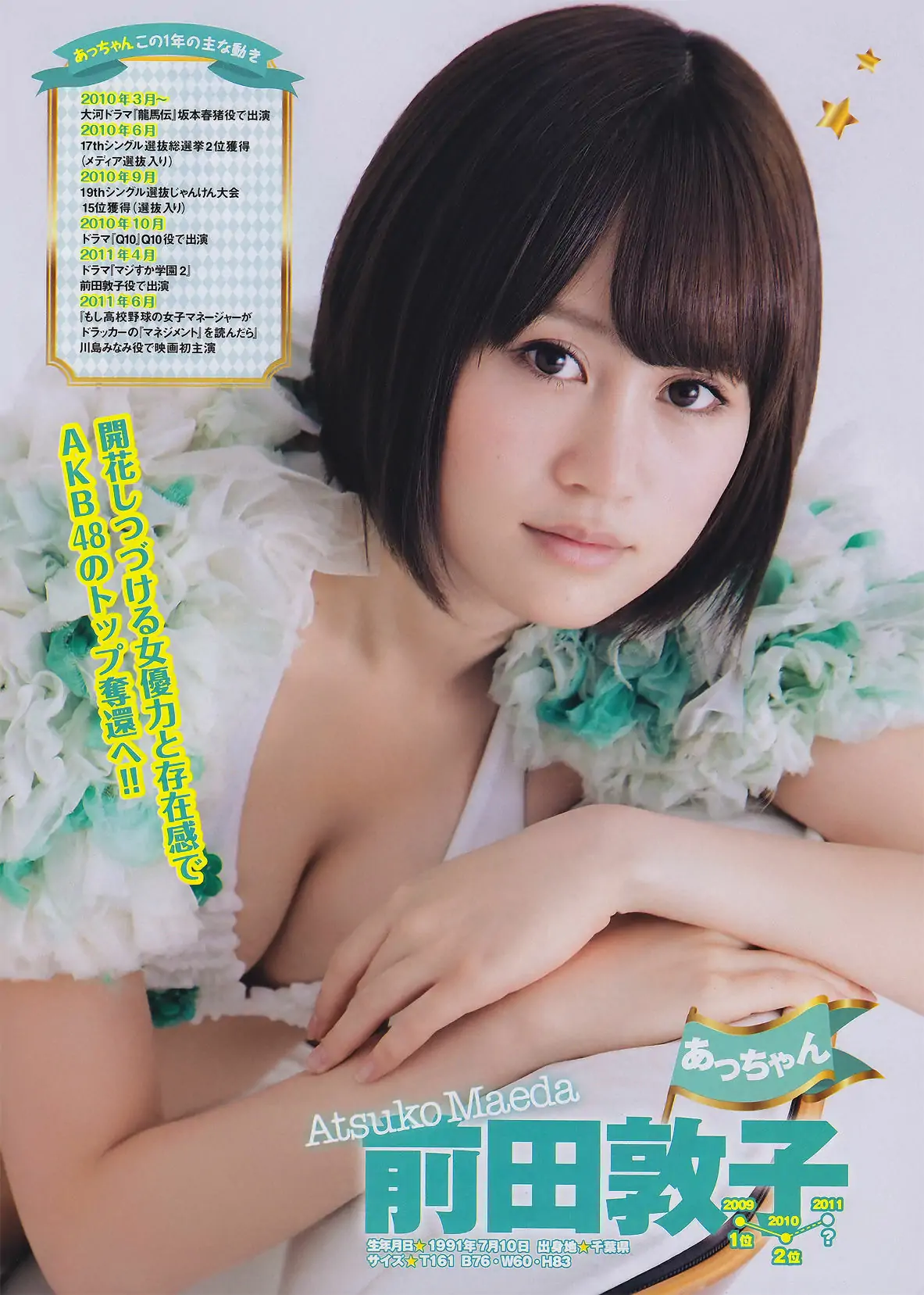 [Young Magazine] 2011年No.26 AKB48 吉木りさ 松井絵里奈